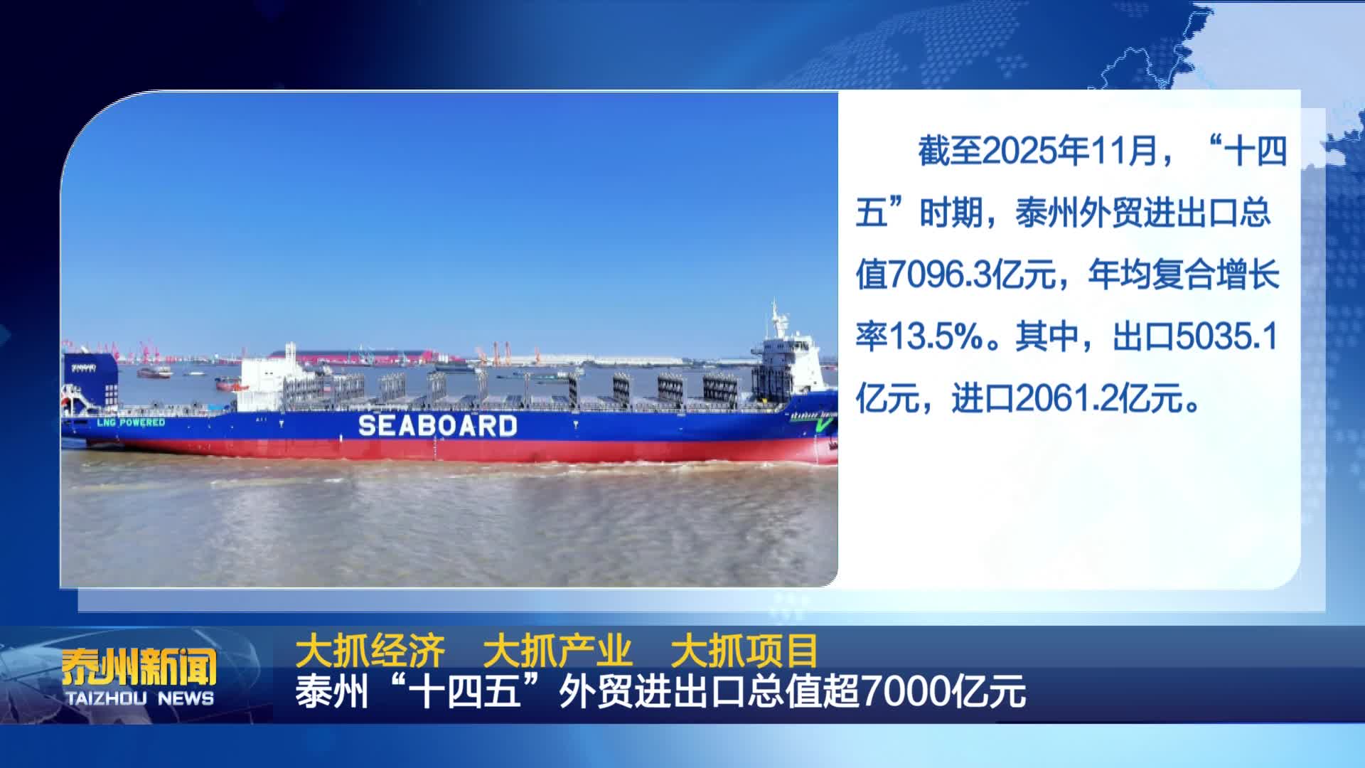 大抓经济 大抓产业 大抓项目  泰州“十四五”外贸进出口总值超7000亿元